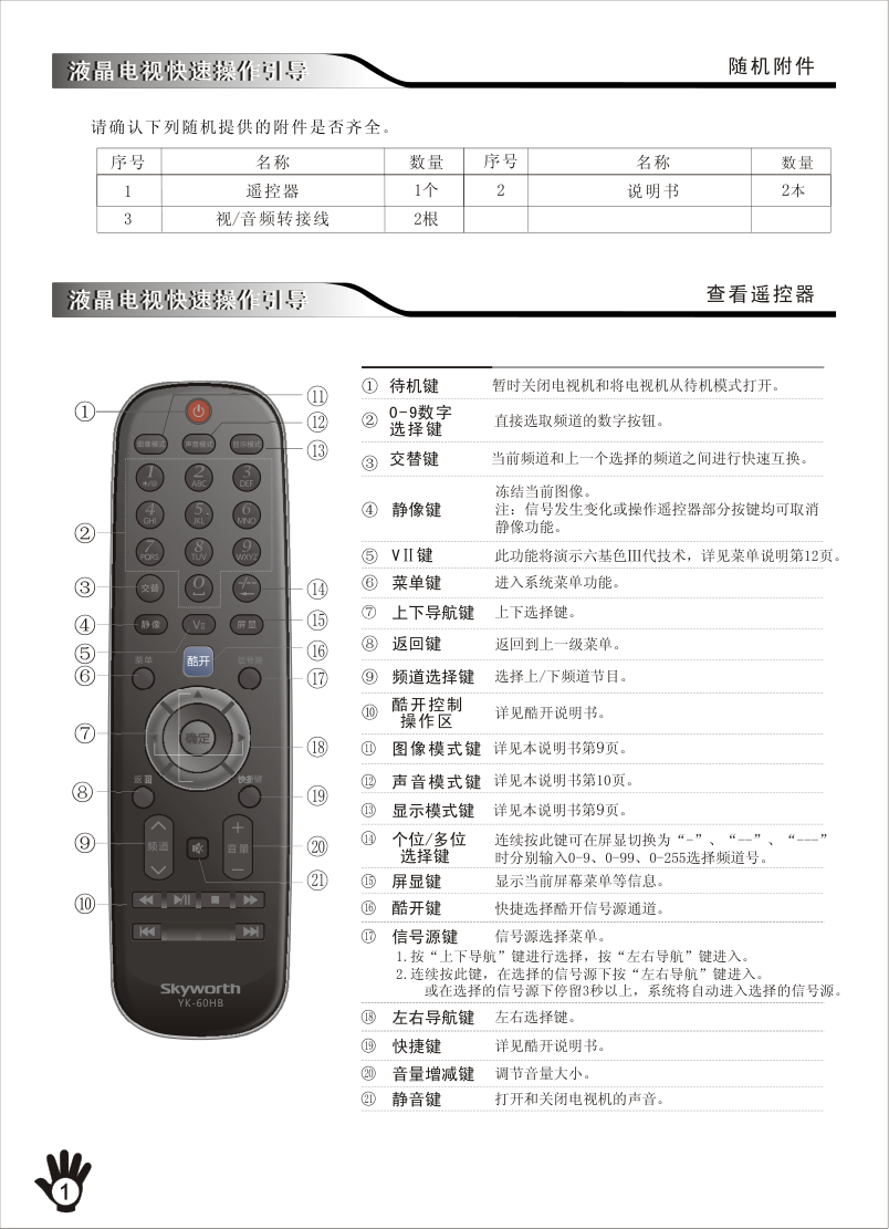 创维32K03HR液晶彩电使用说明书-2 创维32K03HR液晶彩电使用说明书-2