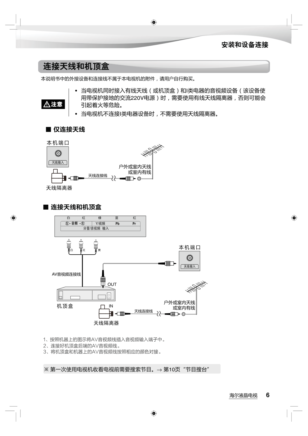 海尔LS58A51液晶彩电使用说明书-6