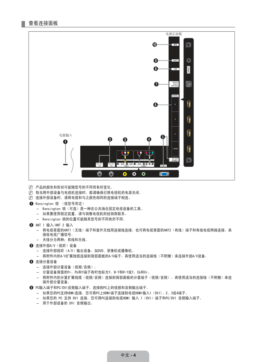三星UA40B6000VF液晶彩电使用说明书-7