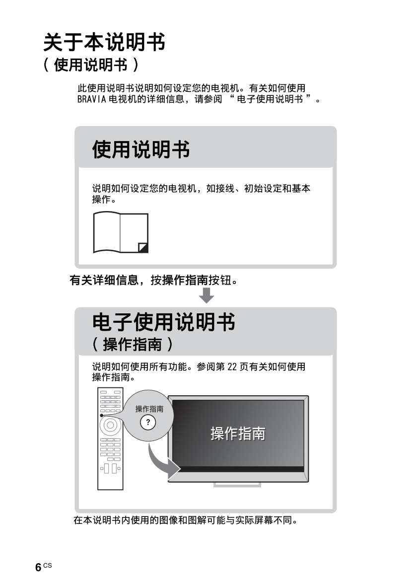 索尼KD-55X9000A液晶彩电使用说明书-5 索尼KD-55X9000A液晶彩电使用说明书-5