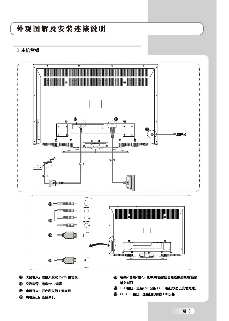 乐华LCD52M06液晶彩电使用说明书-6