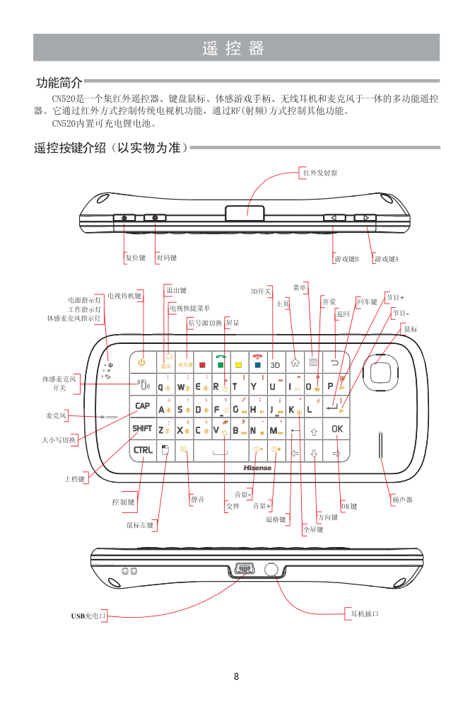 海信LED46XT68G3D液晶彩电使用说明书-9 海信LED46XT68G3D液晶彩电使用说明书-9