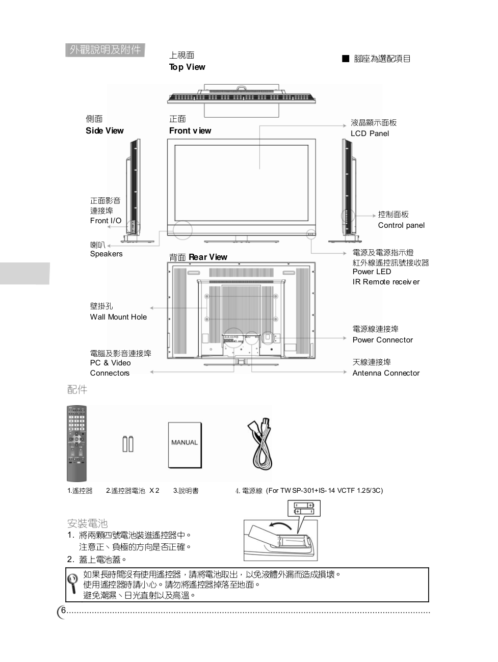 CHIMEI TL-42W6000D42W6050D液晶电视使用手册-6 CHIMEI TL-42W6000D42W6050D液晶电视使用手册-6