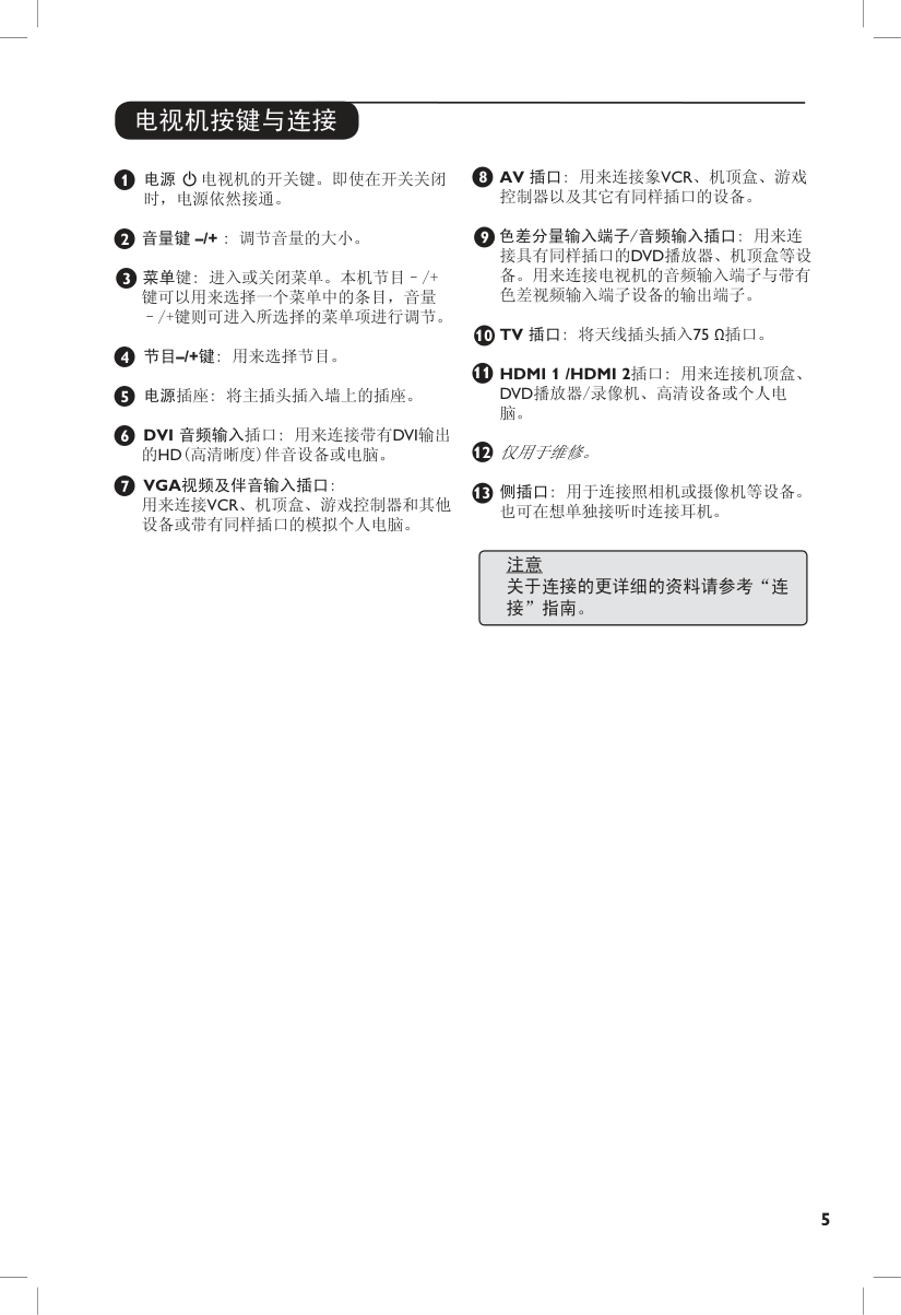 PHILIPS FLATTV电视机说明书-5 PHILIPS FLATTV电视机说明书-5