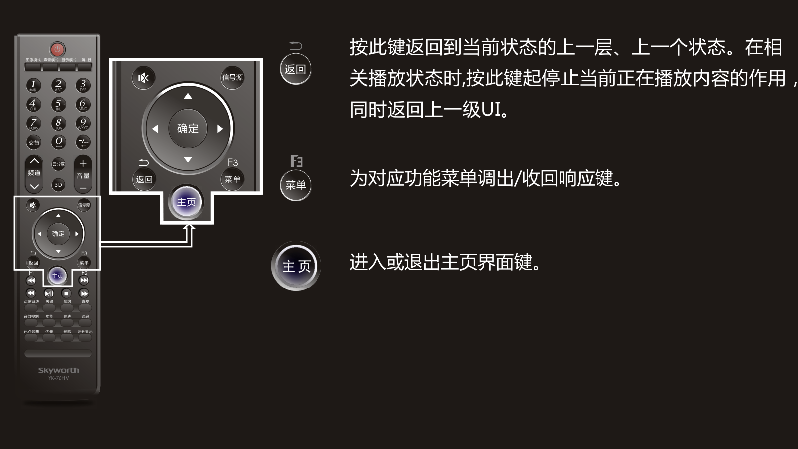 创维55E83RS液晶彩电使用说明书-8