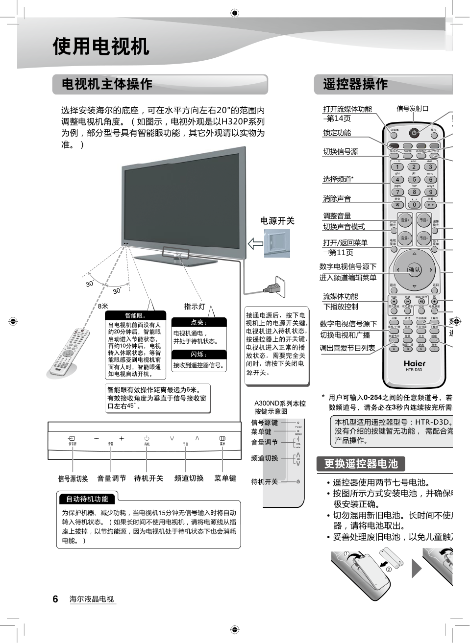海尔LE55H320P液晶彩电使用说明书-7