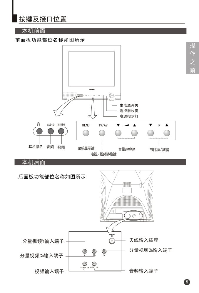 Haier 15F6B-T彩色电视机使用说明书-6 Haier 15F6B-T彩色电视机使用说明书-6