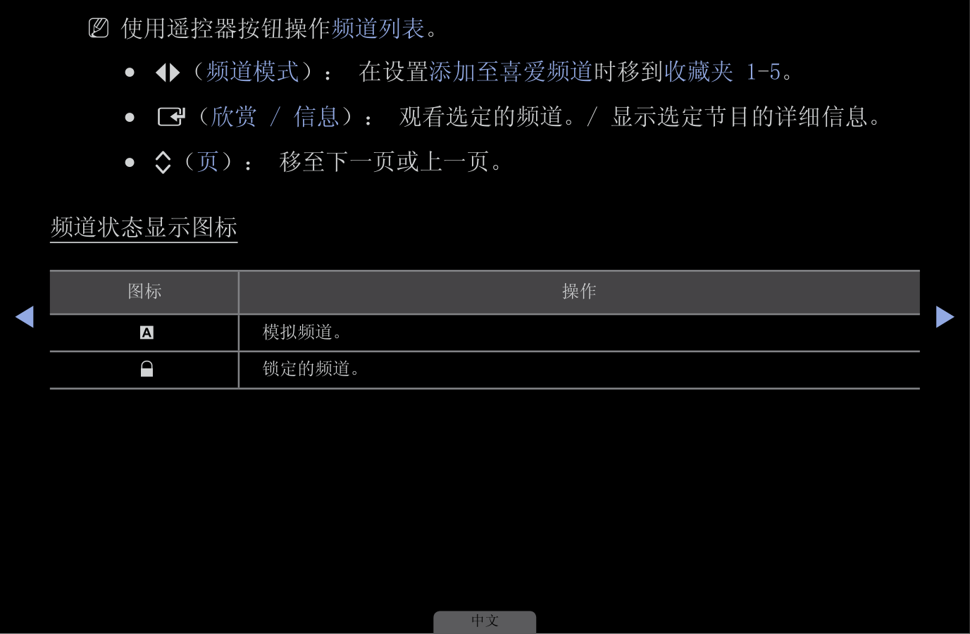 三星UA32D4000N液晶彩电使用说明书-5 三星UA32D4000N液晶彩电使用说明书-5