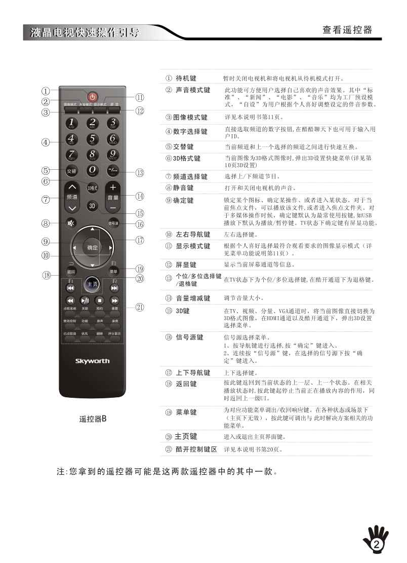 创维42E96RS液晶彩电使用说明书-2