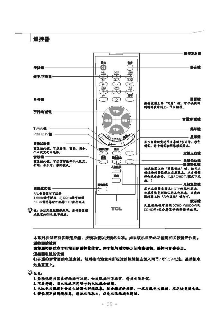 TCL王牌HD29M73彩电使用说明书-5 TCL王牌HD29M73彩电使用说明书-5