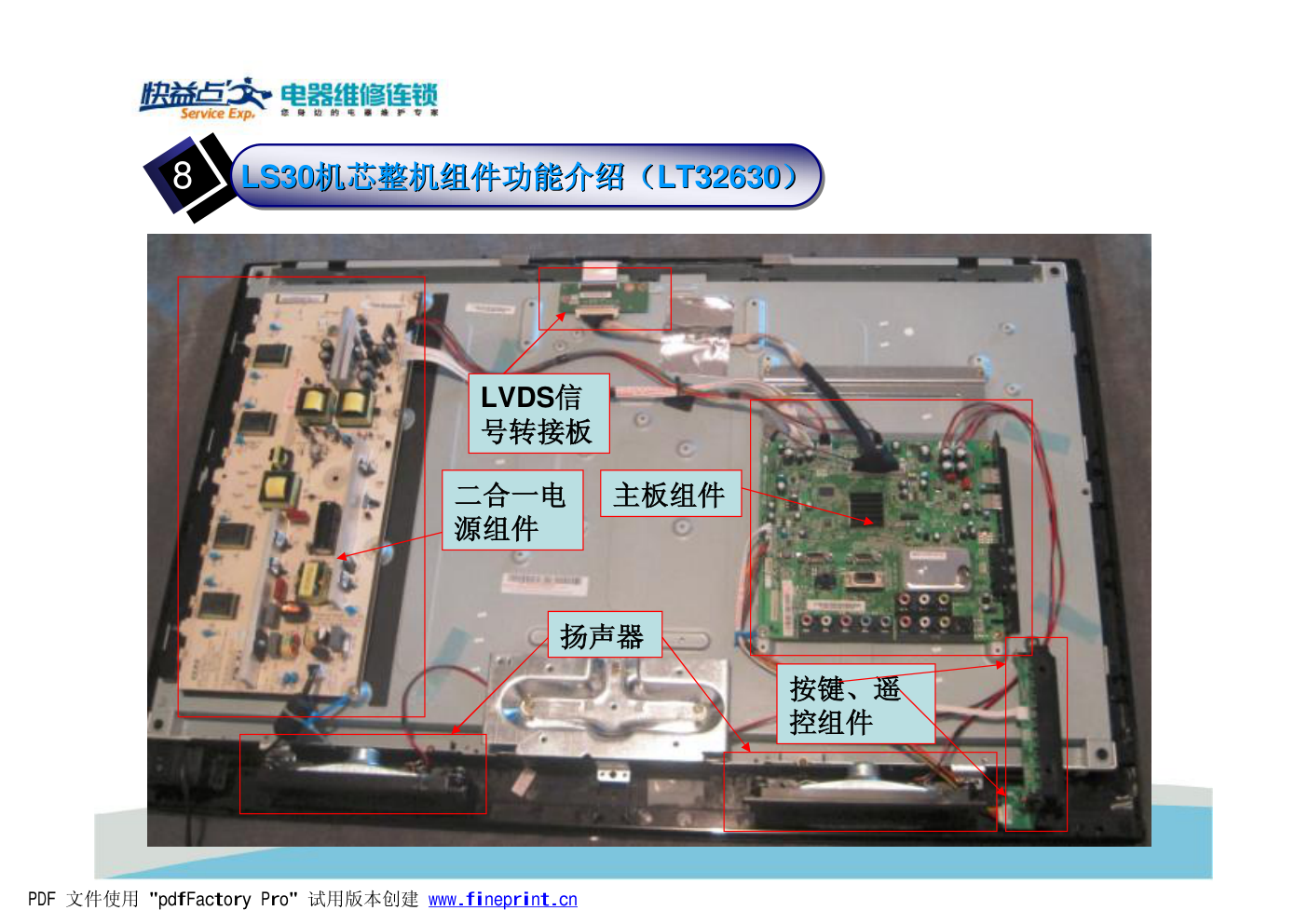 长虹LT26630X（L22）液晶电视维修培训手册-8
