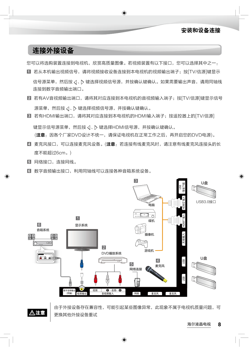 海尔LS55AL88T72液晶彩电使用说明书-8 海尔LS55AL88T72液晶彩电使用说明书-8