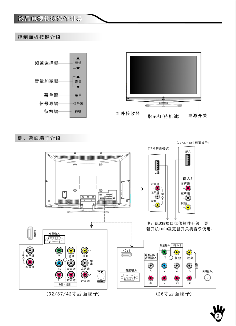 创维42M30SW液晶彩电使用说明书-2