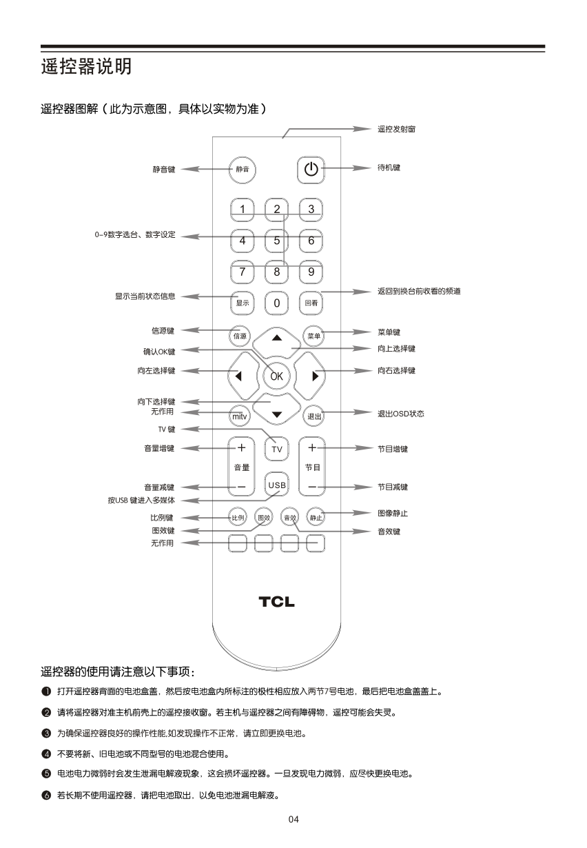 TCL王牌L42M90液晶彩电使用说明书-5 TCL王牌L42M90液晶彩电使用说明书-5