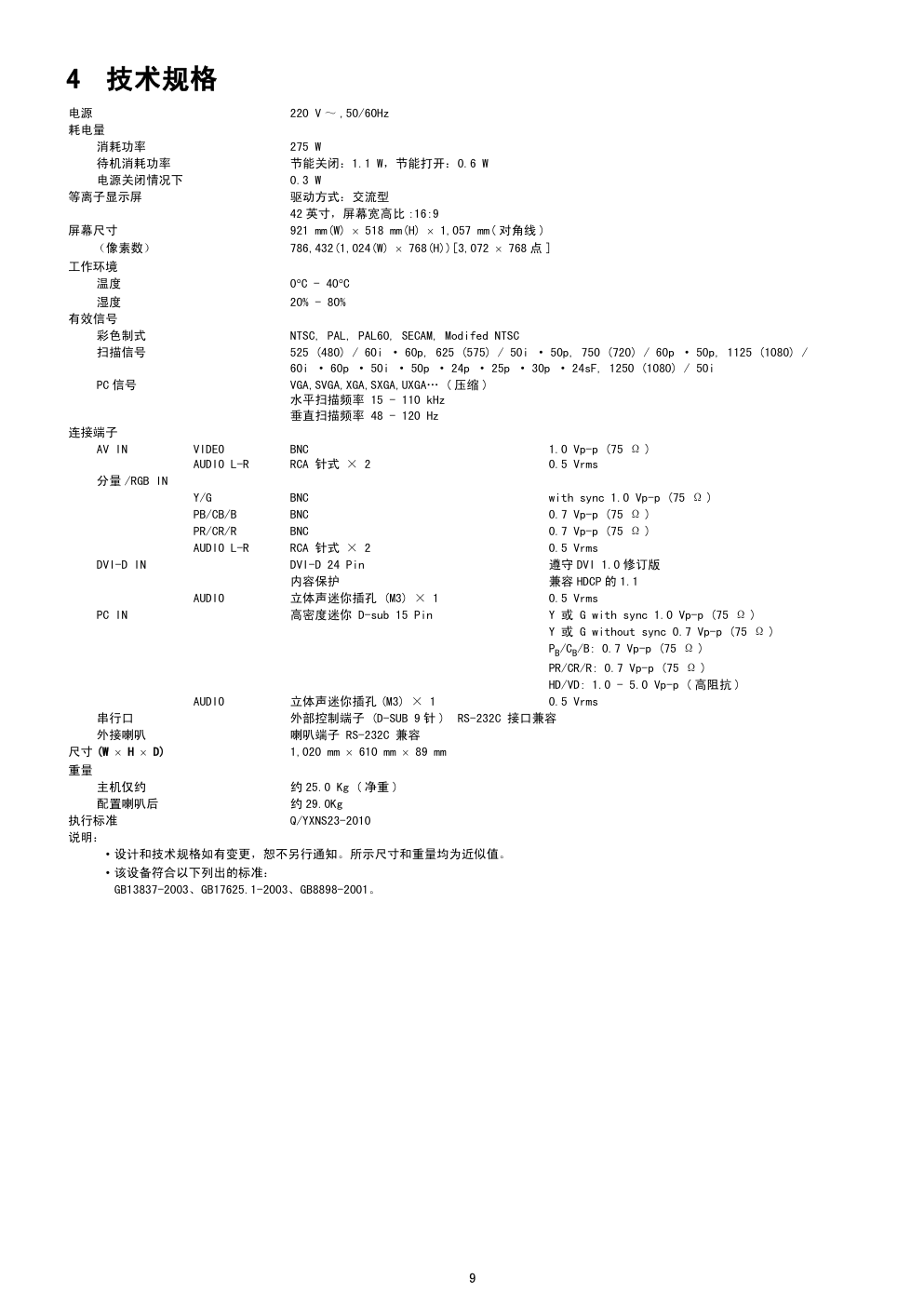 松下TH-42PH20C等离子显示器维修手册-8 松下TH-42PH20C等离子显示器维修手册-8