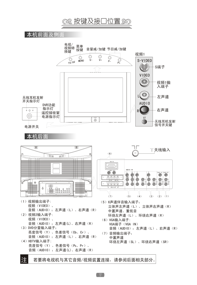 海尔36F9K-ND彩电说明书-9 海尔36F9K-ND彩电说明书-9