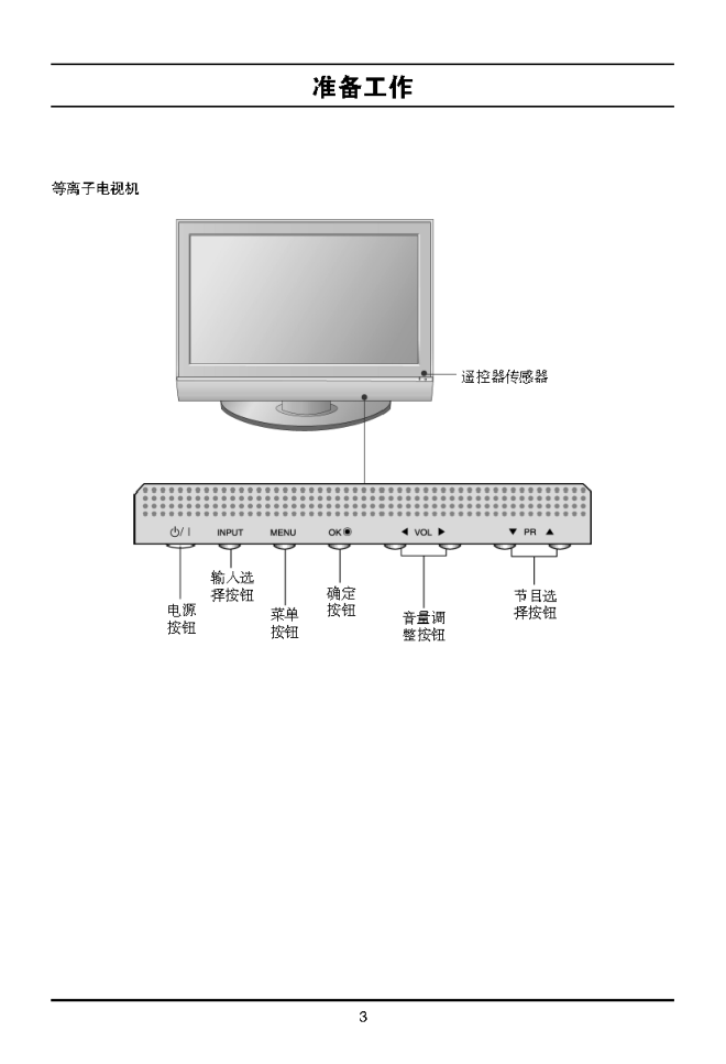 LG 60PC4R-TB等离子彩电使用说明书-4 LG 60PC4R-TB等离子彩电使用说明书-4