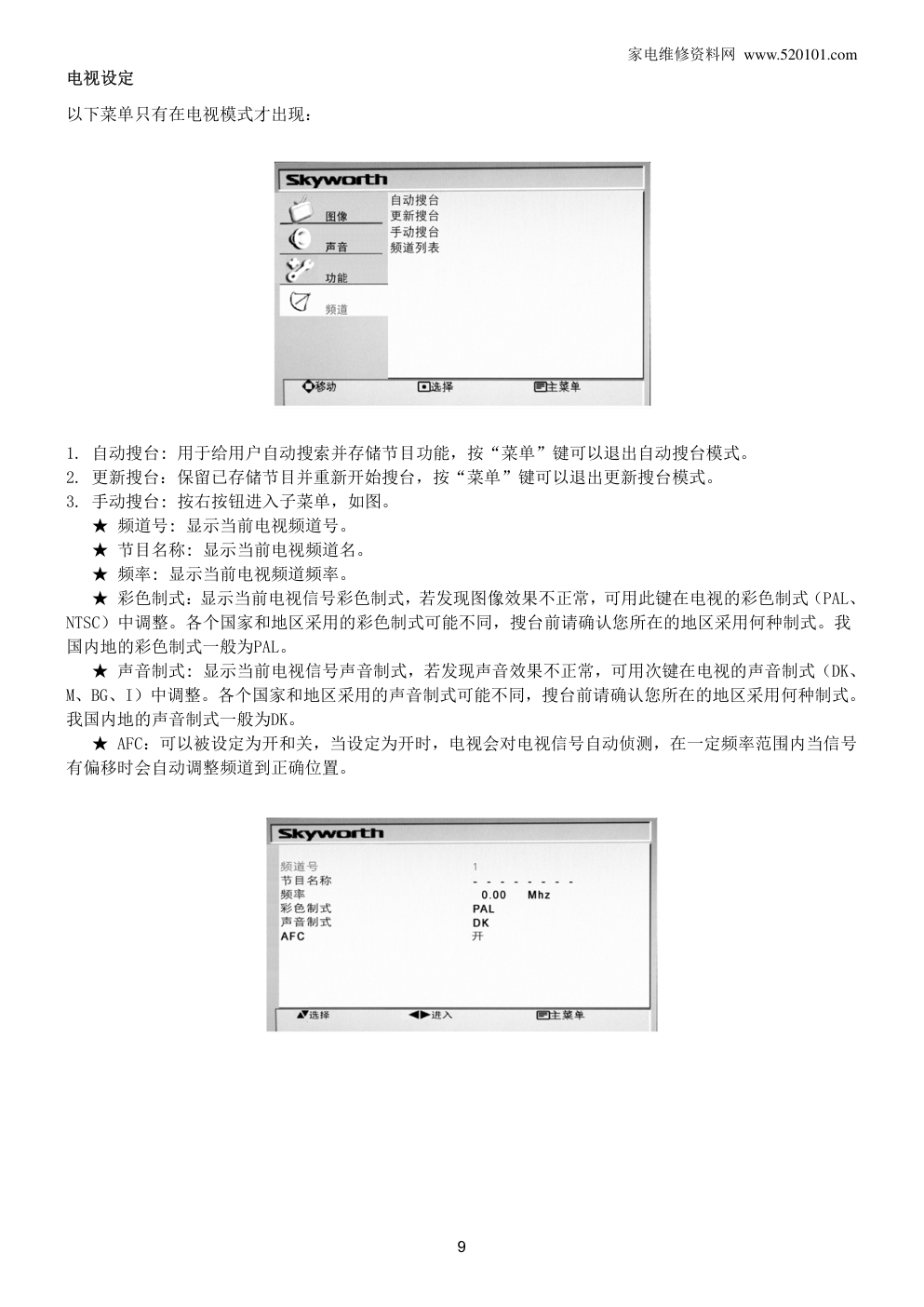 创维26S19IW液晶电视维修手册-8