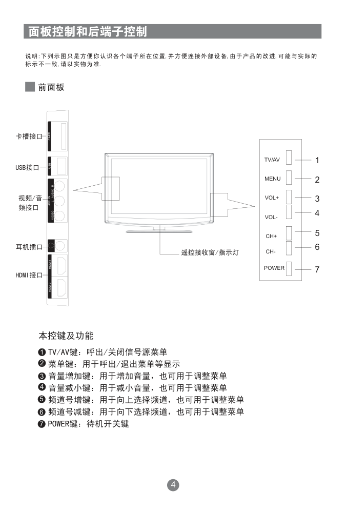 海尔LU46R1A液晶彩电使用说明书-8