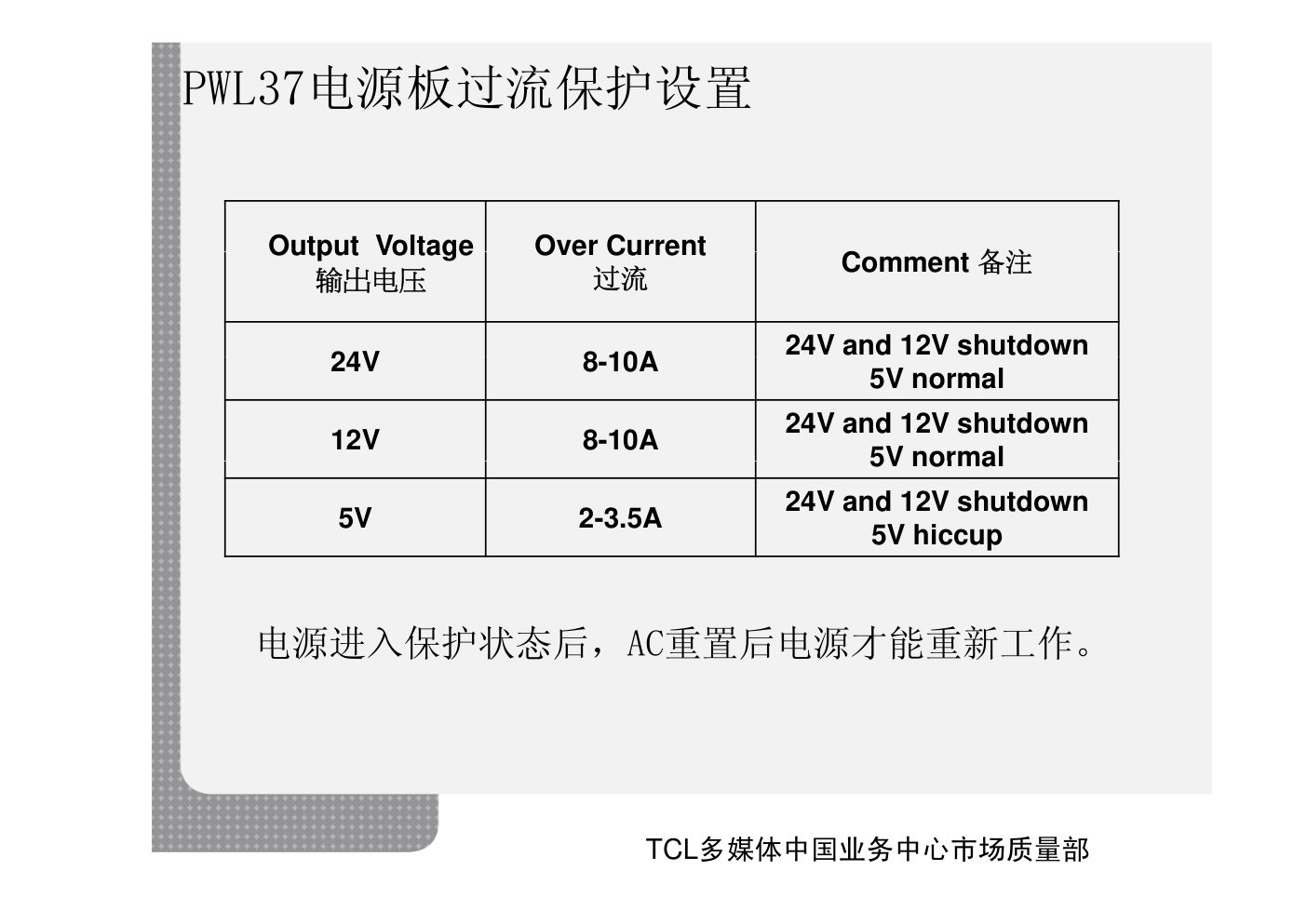 TCL 40-PWL37C-PWG1XG电源板维修手册-5