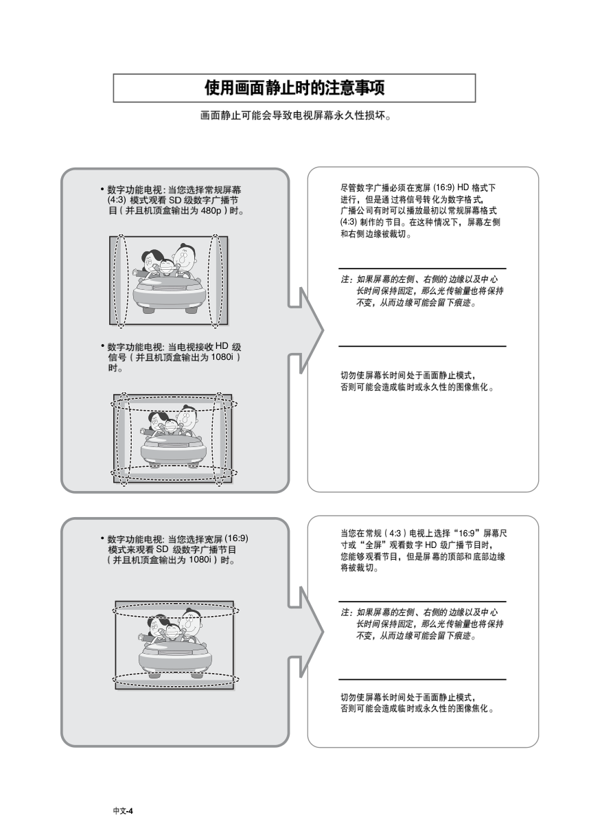 三星LA20S51B液晶彩电使用说明书-3
