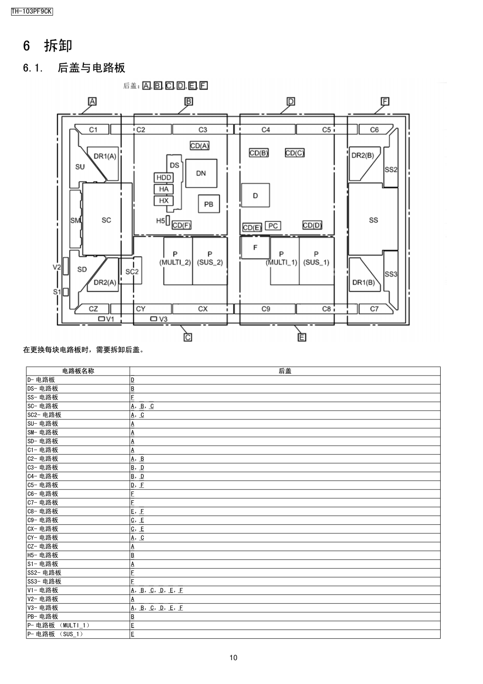 松下TH-103PF9CK等离子显示器维修手册-9