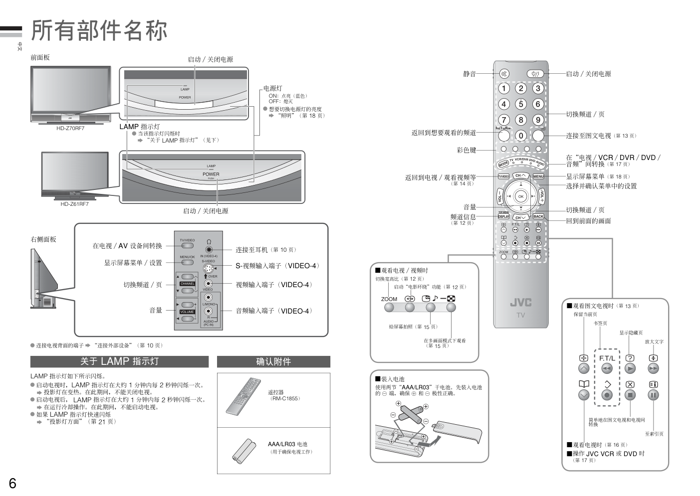 胜利者高清液晶彩电HD-Z70RF7型使用说明书-6 胜利者高清液晶彩电HD-Z70RF7型使用说明书-6