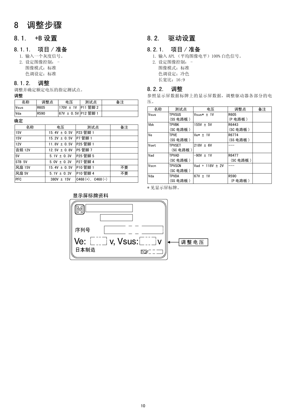 松下TH-42PW6CH等离子显示器维修手册-9 松下TH-42PW6CH等离子显示器维修手册-9