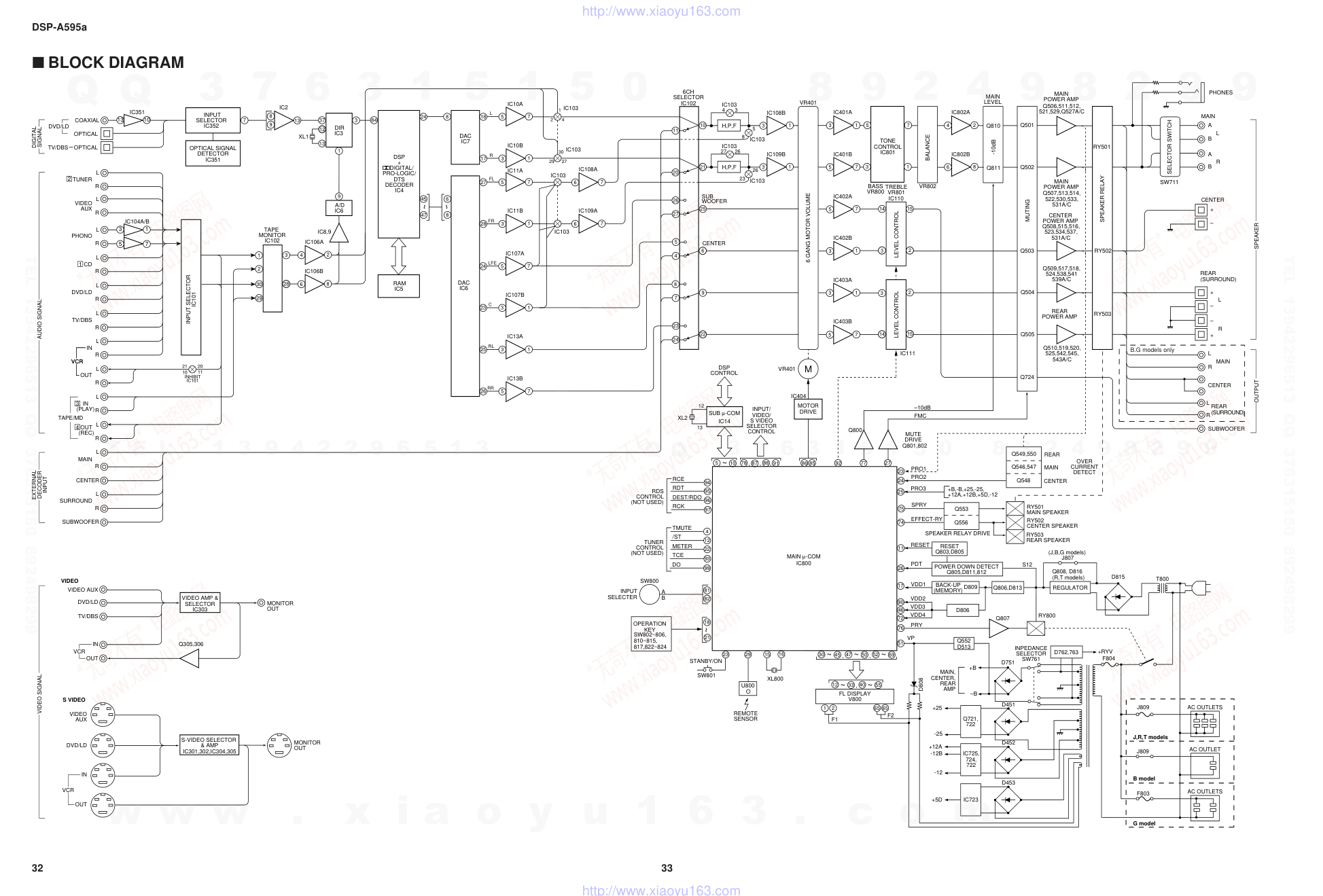 DSP-A595A电路原理图-5 DSP-A595A电路原理图-5