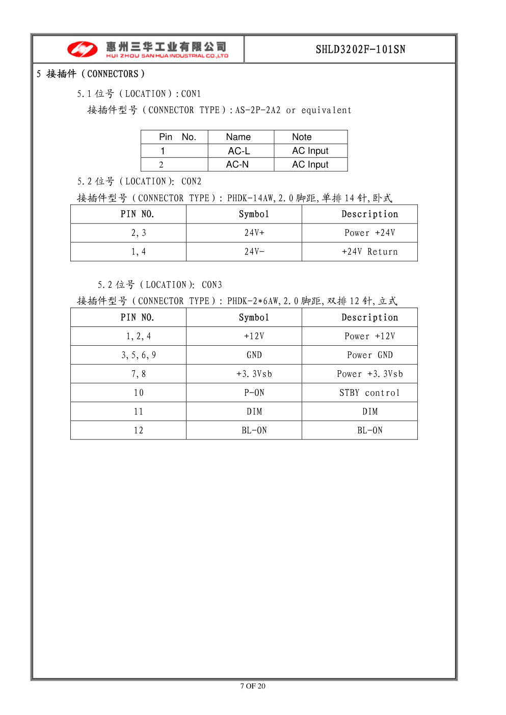 TCL液晶用SHLD3202F-101SN 81-P电源板电路原理图-0