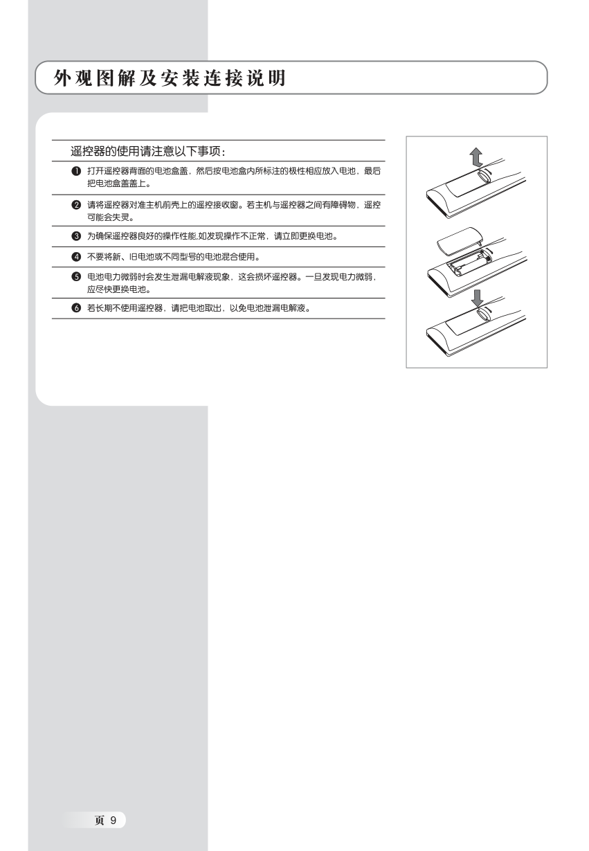 TCL LE32C16液晶电视说明书-9