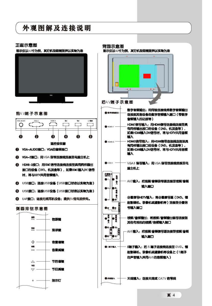 TCL王牌L46X9D液晶彩电使用说明书-4 TCL王牌L46X9D液晶彩电使用说明书-4