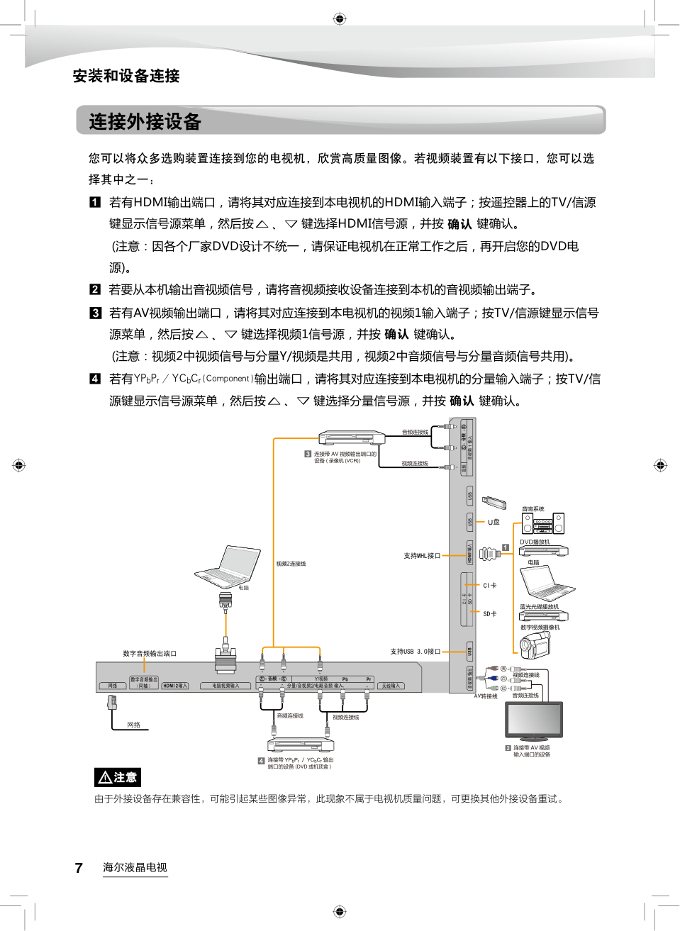 海尔LD65H9100液晶彩电使用说明书-7