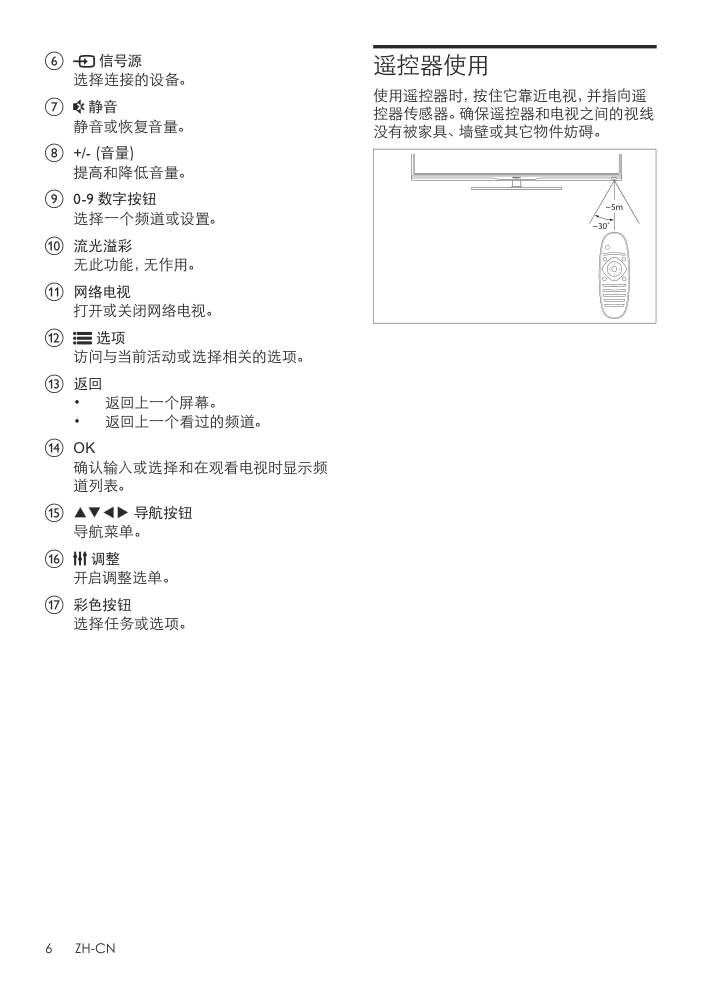 飞利浦46PFL3531T3液晶彩电使用说明书-7 飞利浦46PFL3531T3液晶彩电使用说明书-7