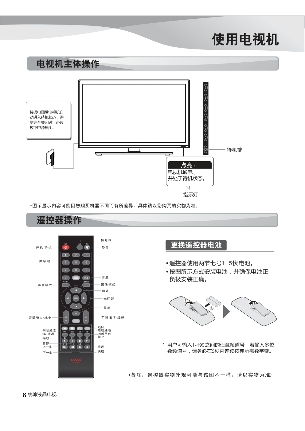 海尔LE19ZA1液晶彩电使用说明书-7