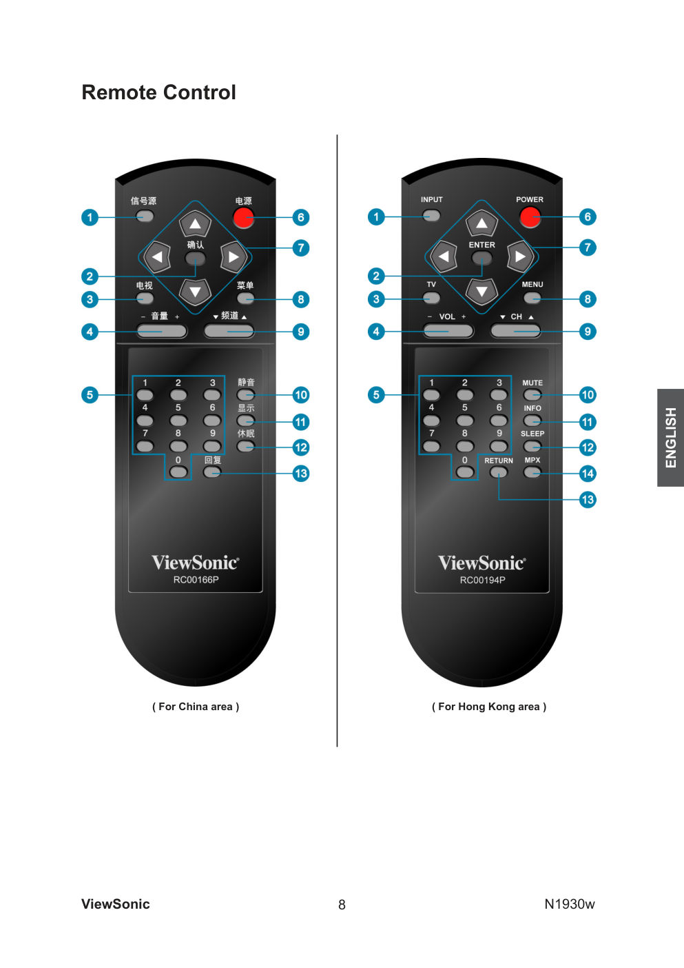 ViewSonic N1930w LCD TV电视使用手册-9 ViewSonic N1930w LCD TV电视使用手册-9