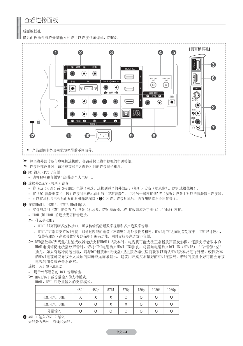三星LA40A650A1F液晶彩电使用说明书-7 三星LA40A650A1F液晶彩电使用说明书-7