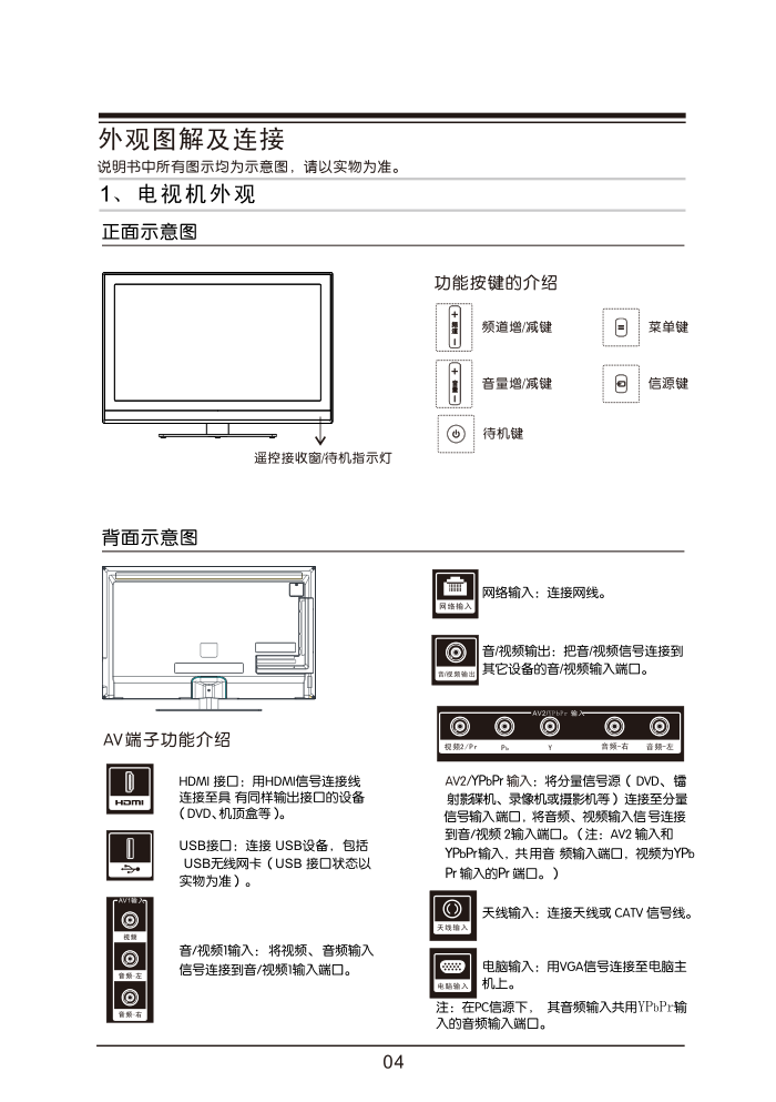 美乐LE46M11液晶彩电使用说明书-7 美乐LE46M11液晶彩电使用说明书-7