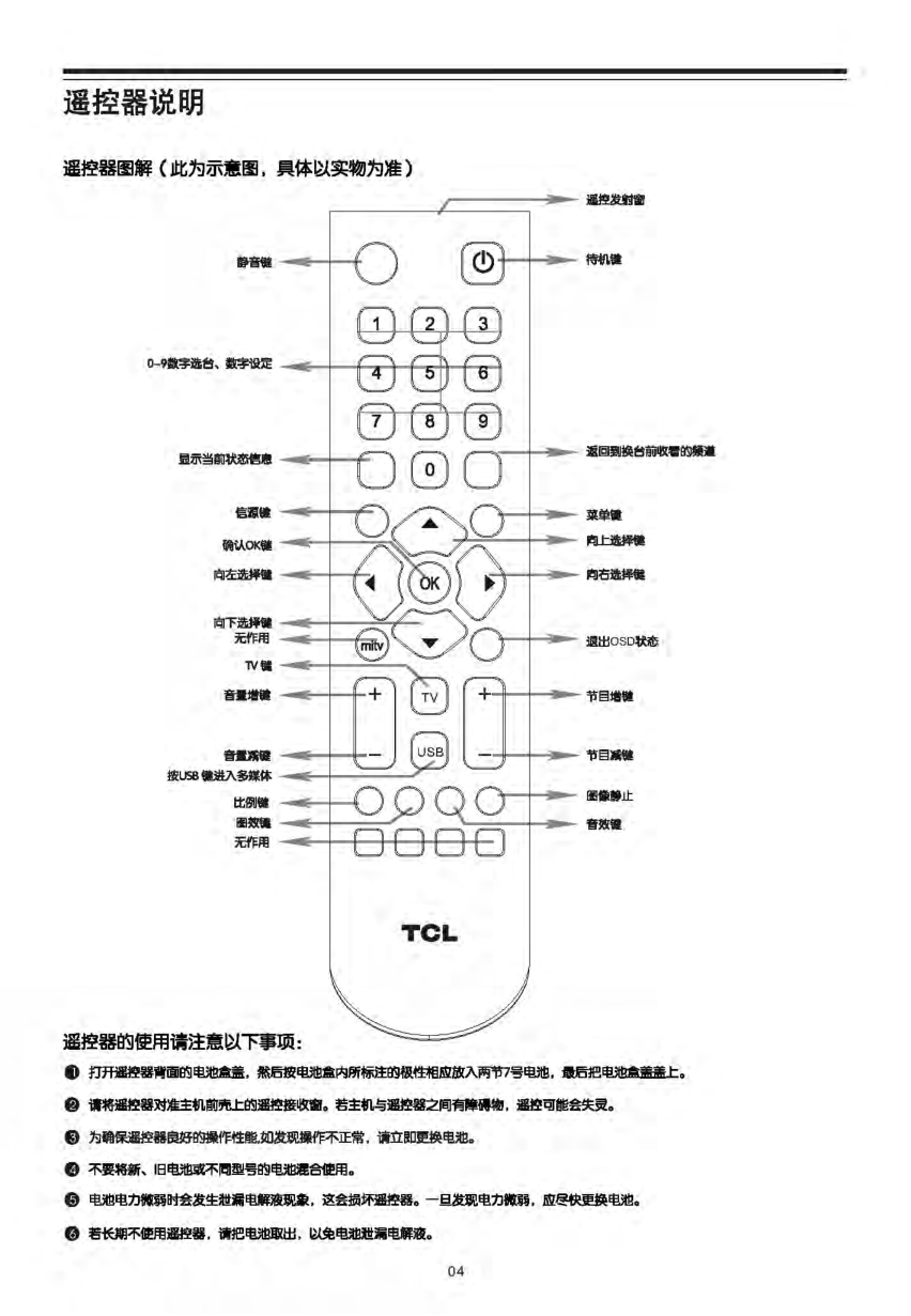TCL LE32D78液晶电视说明书-4 TCL LE32D78液晶电视说明书-4