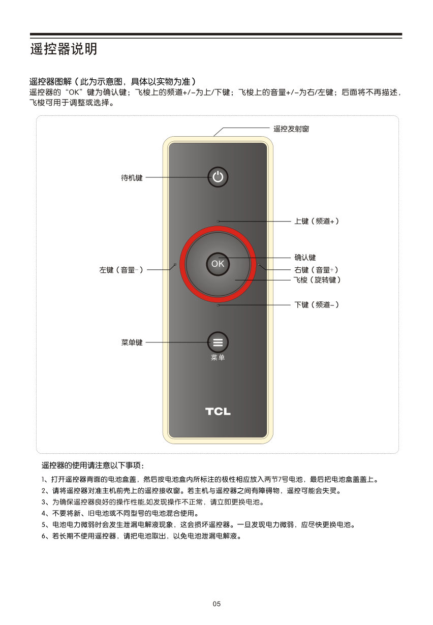 TCL王牌L46C10FBE液晶彩电使用说明书-5