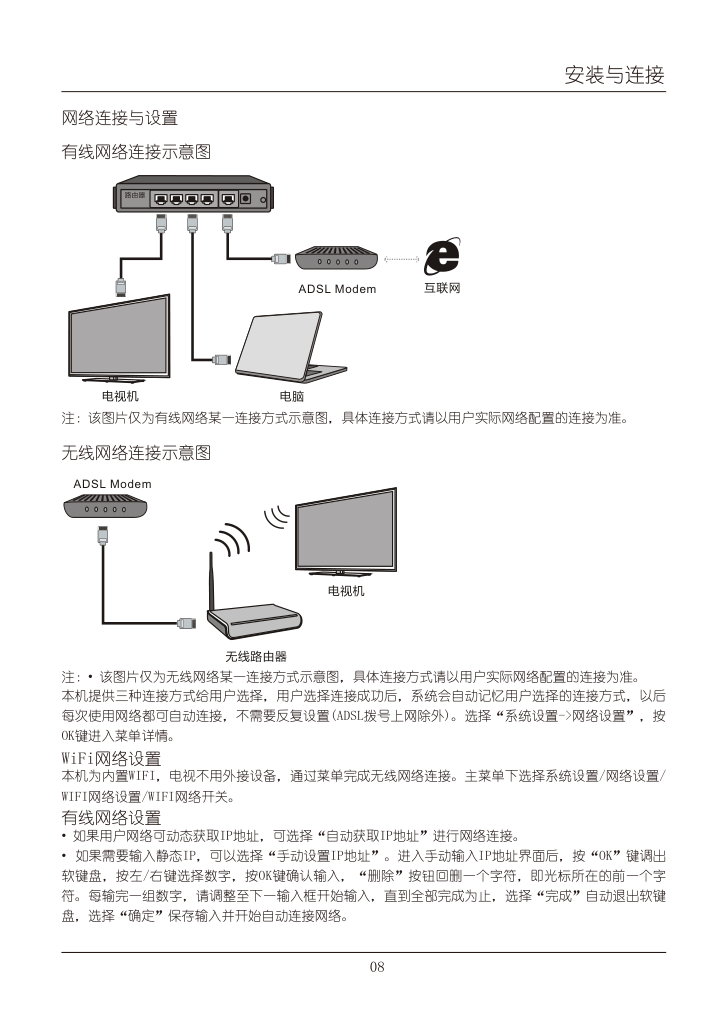 TCL王牌L58X9200A-3D液晶彩电使用说明书-8