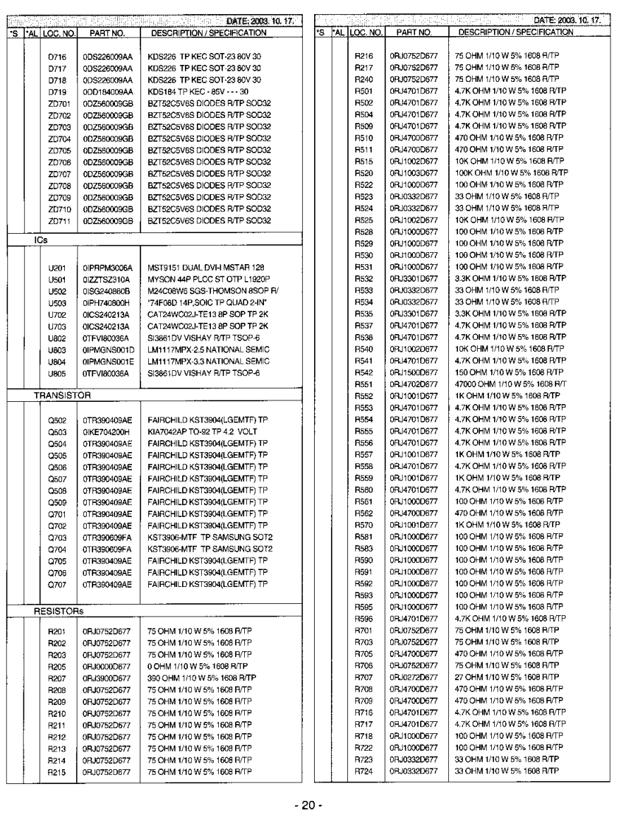 LG L1920P液晶显示器维修手册-4 LG L1920P液晶显示器维修手册-4