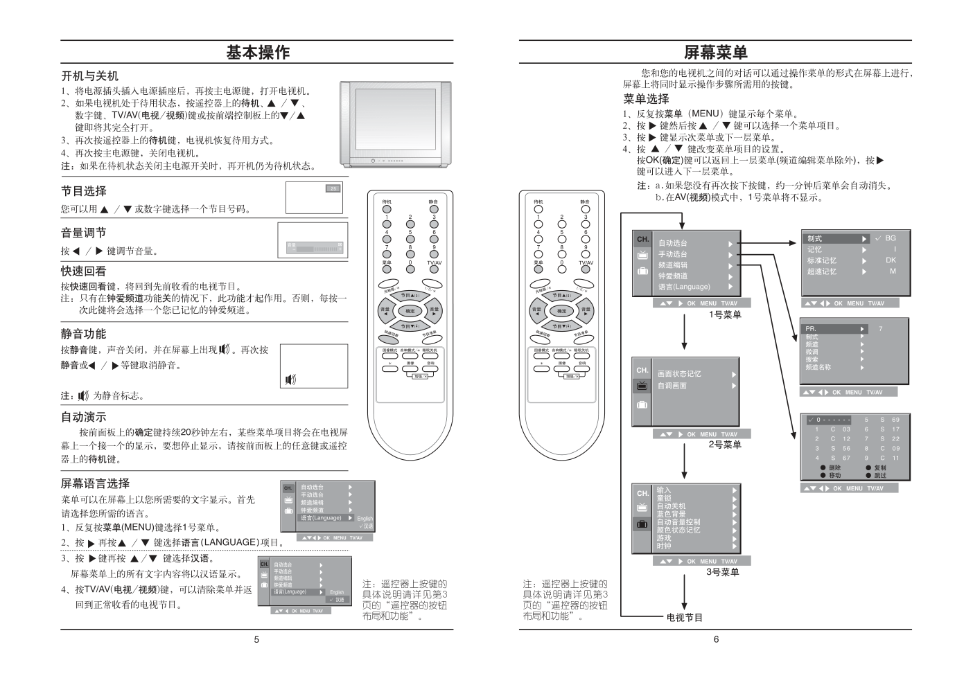 LG CT-21T30K彩电使用说明书-3 LG CT-21T30K彩电使用说明书-3