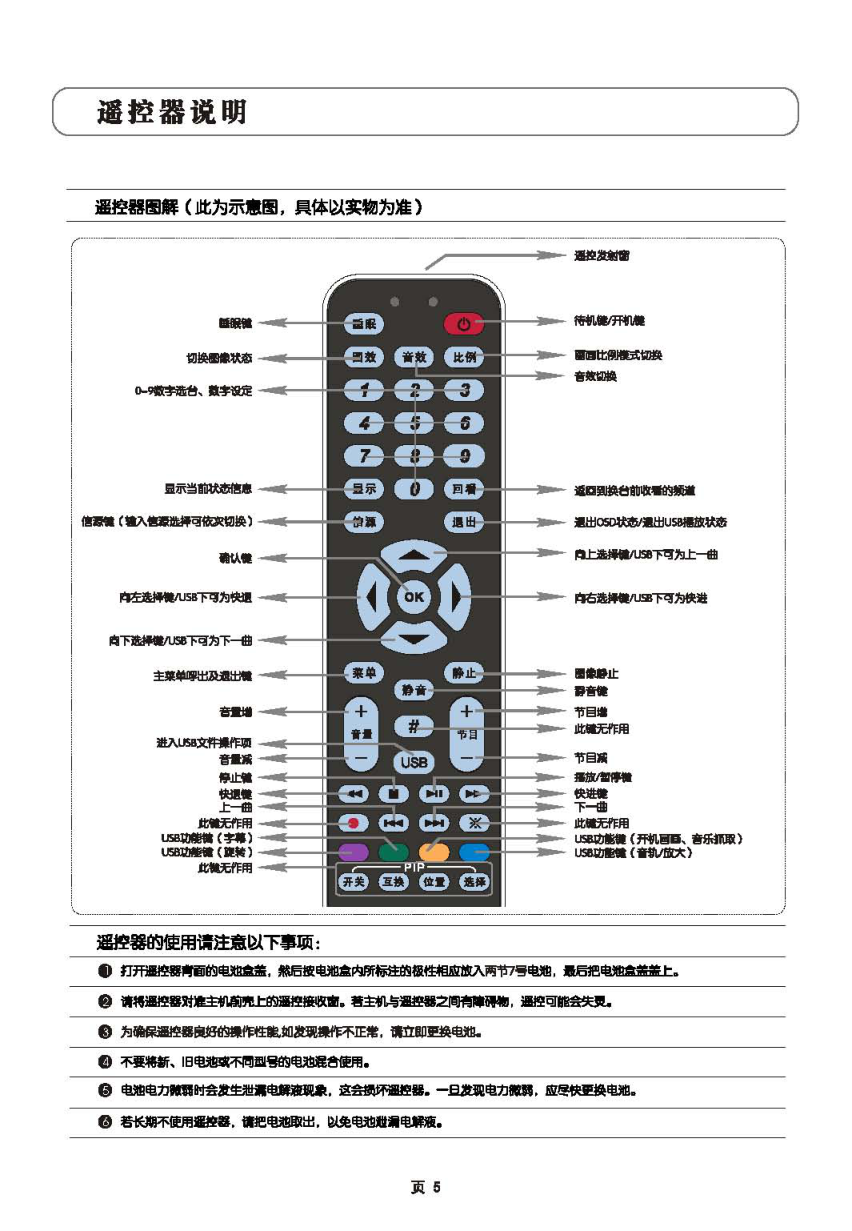 TCL王牌L40E9SHBD液晶彩电使用说明书-5 TCL王牌L40E9SHBD液晶彩电使用说明书-5