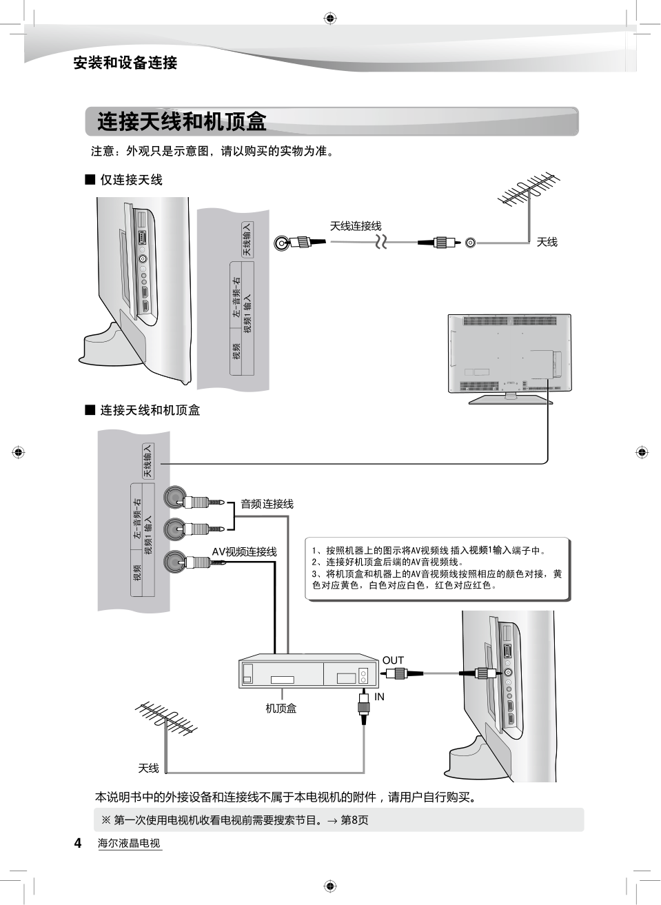 海尔LE55H320P液晶彩电使用说明书-5