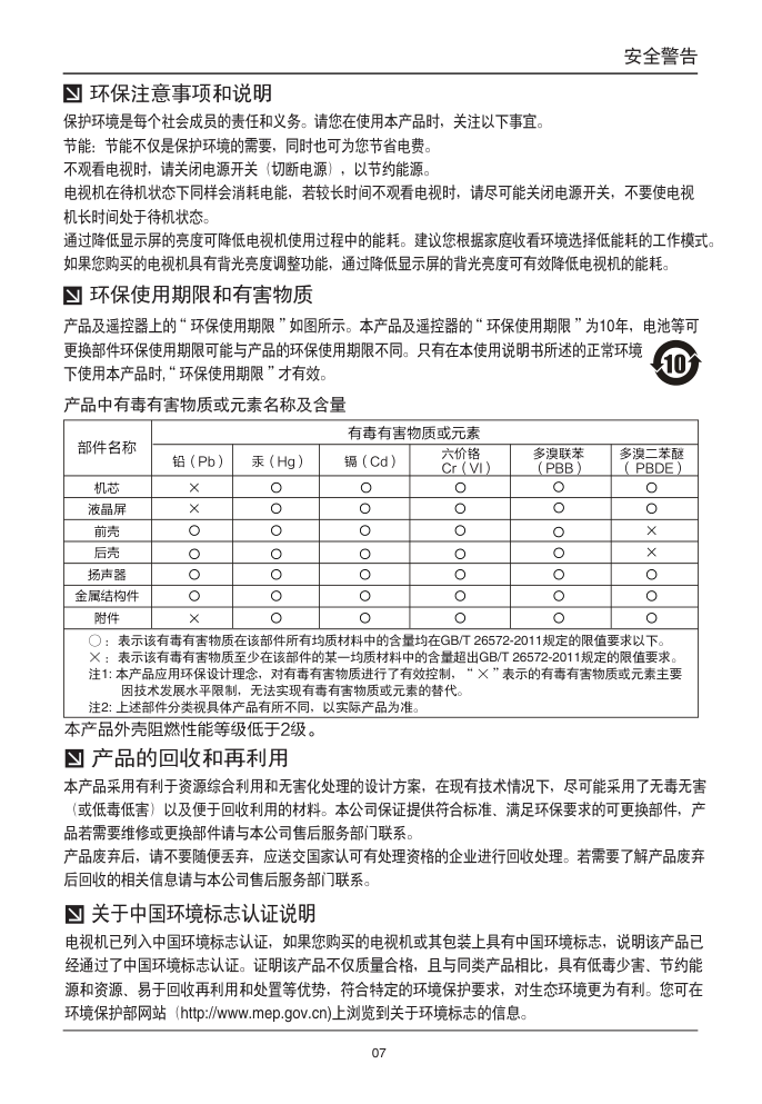 TCL D55A810液晶电视说明书-9 TCL D55A810液晶电视说明书-9