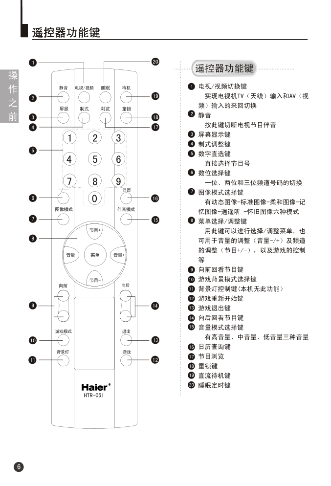 Haier 15F6B-T彩色电视机使用说明书-7 Haier 15F6B-T彩色电视机使用说明书-7