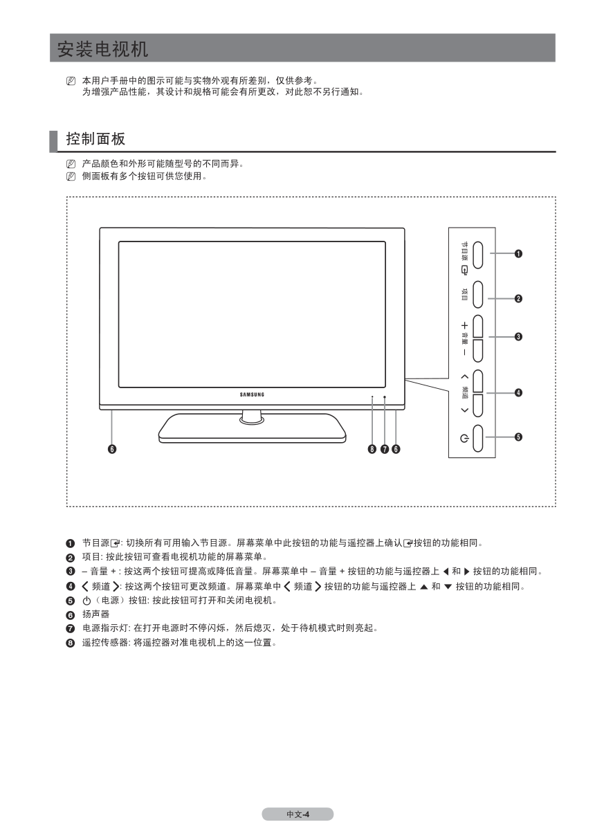 三星LA37B530P7R液晶彩电使用说明书-5