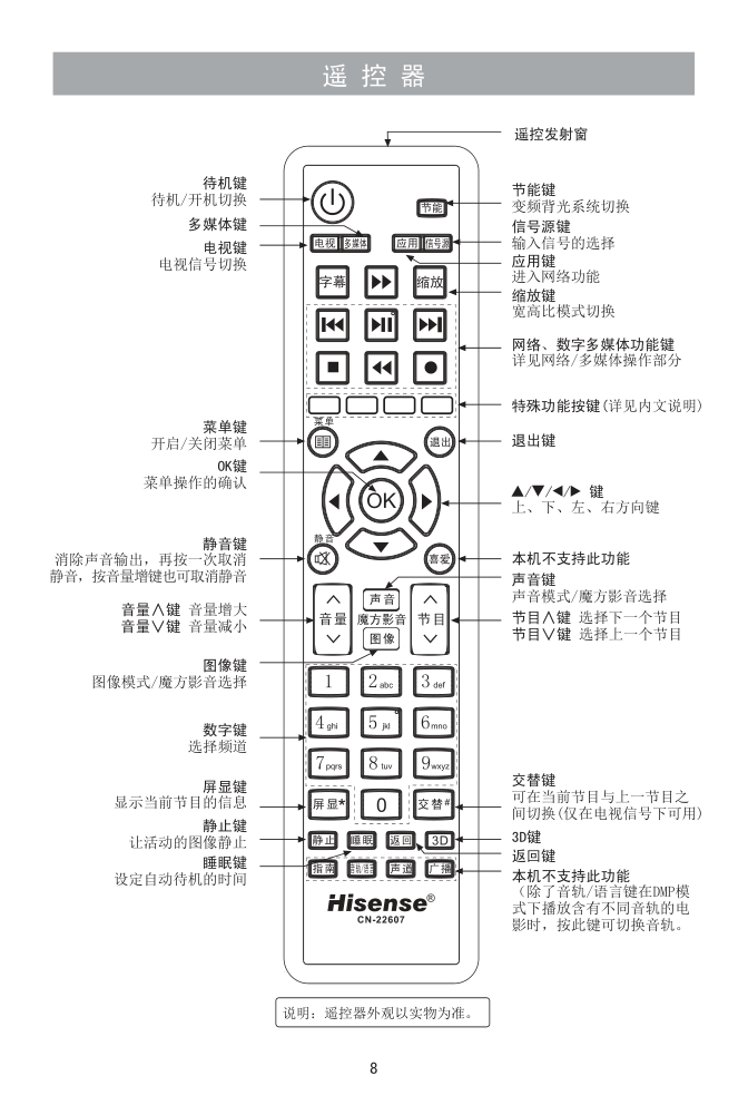 海信LED46K280X3D液晶彩电使用说明书-8 海信LED46K280X3D液晶彩电使用说明书-8