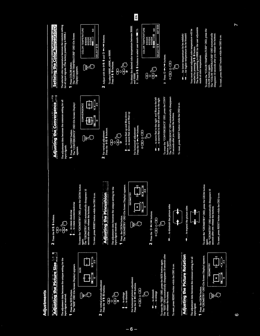 索尼CPD-20SF2显示器维修手册和原理图-5